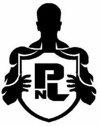 PNL trademark