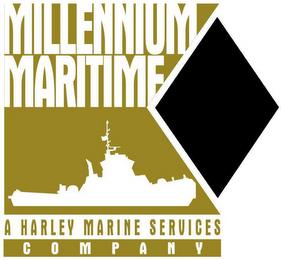 MILLENNIUM MARITIME A HARLEY MARINE SERVICES COMPANY trademark