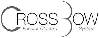 CROSS BOW FASCIAL CLOSURE SYSTEM trademark