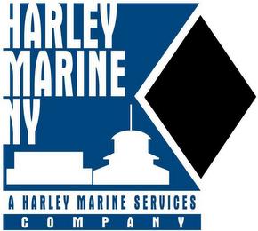 HARLEY MARINE NY A HARLEY MARINE SERVICES COMPANY trademark