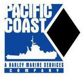 PACIFIC COAST A HARLEY MARINE SERVICES COMPANY trademark