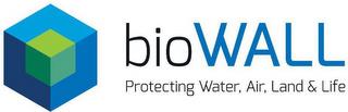 BIOWALL PROTECTING WATER, AIR, LAND & LIFE trademark