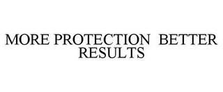 MORE PROTECTION BETTER RESULTS trademark