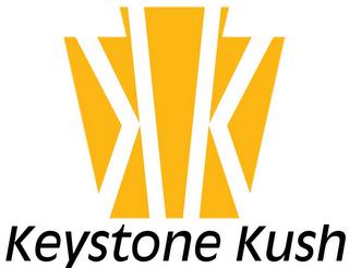 KK KEYSTONE KUSH trademark