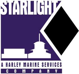 STARLIGHT A HARLEY MARINE SERVICES COMPANY trademark