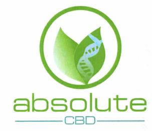 ABSOLUTE CBD trademark