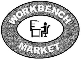 WORKBENCH MARKET trademark