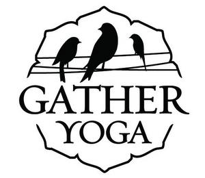 GATHER YOGA trademark