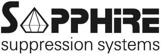 SAPPHIRE SUPPRESSION SYSTEMS trademark