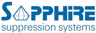 SAPPHIRE SUPPRESSION SYSTEMS trademark