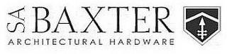 SA BAXTER ARCHITECTURAL HARDWARE trademark