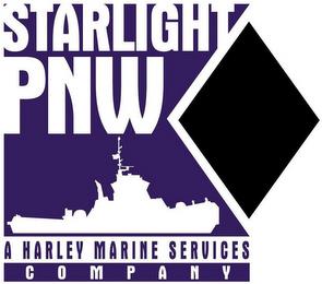 STARLIGHT PNW A HARLEY MARINE SERVICES COMPANY trademark