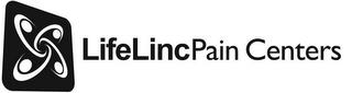 LIFELINCPAIN CENTERS trademark