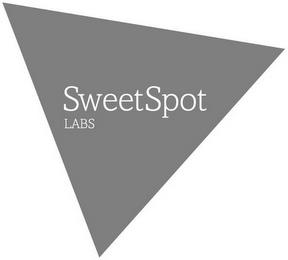 SWEETSPOT LABS trademark