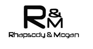 R&M RHAPSODY & MOGAN trademark