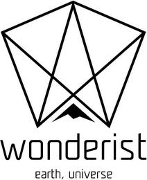 WONDERIST EARTH UNIVERSE trademark