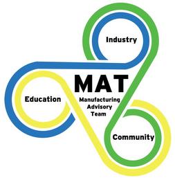 MAT MANUFACTURING ADVISORY TEAM EDUCATION INDUSTRY COMMUNITY trademark