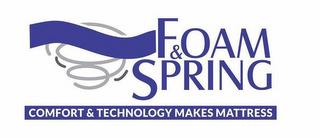 FOAM & SPRING COMFORT & TECHNOLOGY MAKES MATTRESS trademark