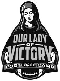 OUR LADY OF VICTORY FOOTBALL CAMP trademark