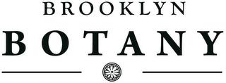 BROOKLYN BOTANY trademark