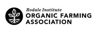 RODALE INSTITUTE ORGANIC FARM ASSOCIATION trademark