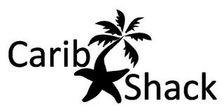 CARIB SHACK trademark