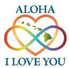 ALOHA I LOVE YOU trademark