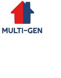 MULTI-GEN trademark