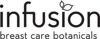 INFUSION BREAST CARE BOTANICALS trademark