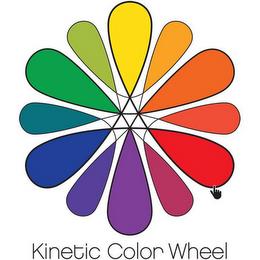 KINETIC COLOR WHEEL trademark