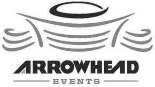 ARROWHEAD EVENTS trademark