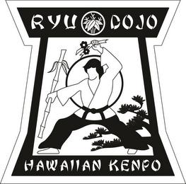 RYU DOJO HAWAIIAN KENPO trademark