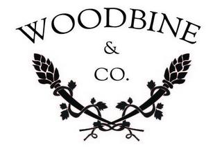 WOODBINE & CO. trademark