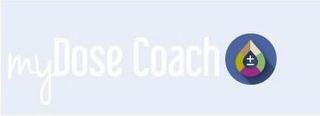 MYDOSE COACH trademark