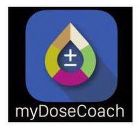 MYDOSECOACH trademark