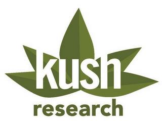 KUSH RESEARCH trademark