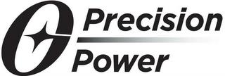 O PRECISION POWER trademark