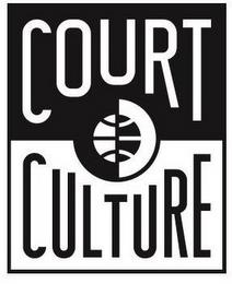 COURT CULTURE trademark