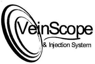 VEINSCOPE & INJECTION SYSTEM trademark