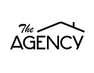 THE AGENCY trademark