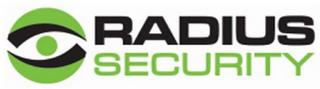 RADIUS SECURITY trademark