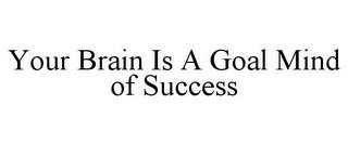 YOUR BRAIN IS A GOAL MIND OF SUCCESS trademark