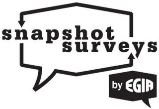 SNAPSHOT SURVEYS BY EGIA trademark