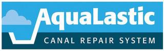 AQUALASTIC CANAL REPAIR SYSTEM trademark