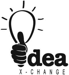 IDEA X-CHANGE trademark