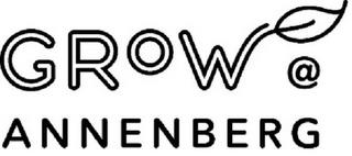 GROW @ ANNENBERG trademark