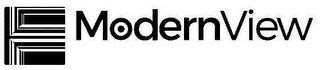 MODERNVIEW trademark