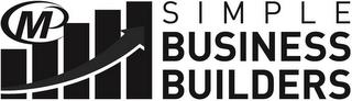 MP SIMPLE BUSINESS BUILDERS trademark