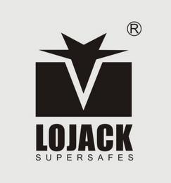 LOJACK SUPERSAFES trademark