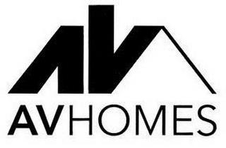 AV HOMES trademark